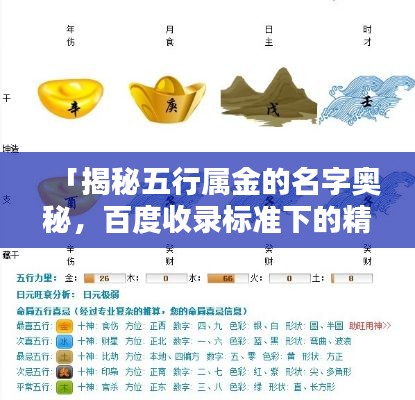 「揭秘五行屬金的名字奧秘，百度收錄標準下的精選標題」