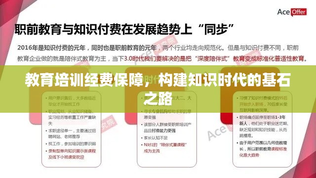 教育培訓經費保障，構建知識時代的基石之路