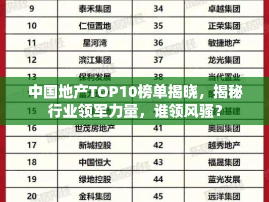 中國地產TOP10榜單揭曉，揭秘行業領軍力量，誰領風騷？
