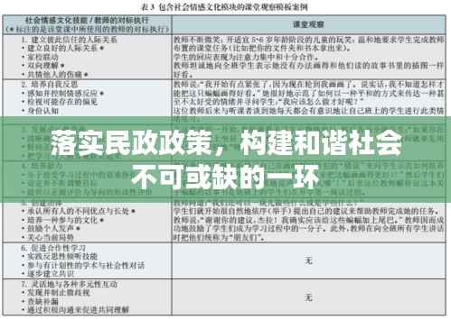 落實民政政策，構建和諧社會不可或缺的一環