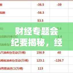 財經專題會紀要揭秘，經濟發展新動向與挑戰探討