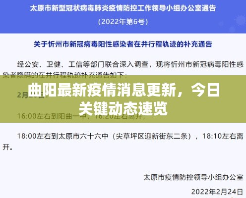 曲陽最新疫情消息更新，今日關(guān)鍵動態(tài)速覽