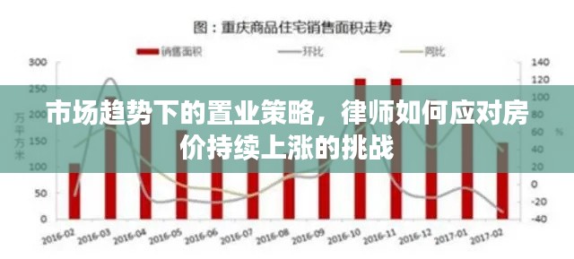 市場趨勢下的置業(yè)策略，律師如何應(yīng)對房價持續(xù)上漲的挑戰(zhàn)