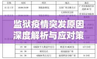 監(jiān)獄疫情突發(fā)原因深度解析與應對策略探討