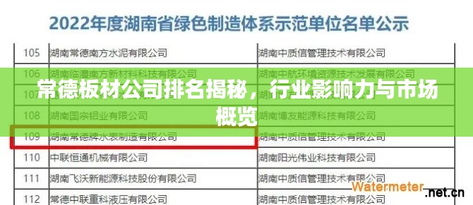 常德板材公司排名揭秘，行業(yè)影響力與市場概覽