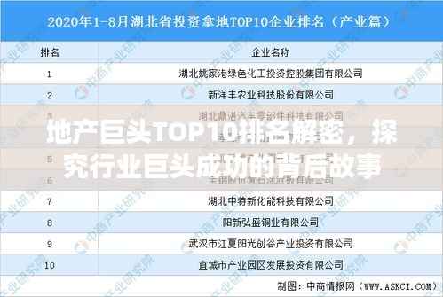 地產巨頭TOP10排名解密，探究行業巨頭成功的背后故事