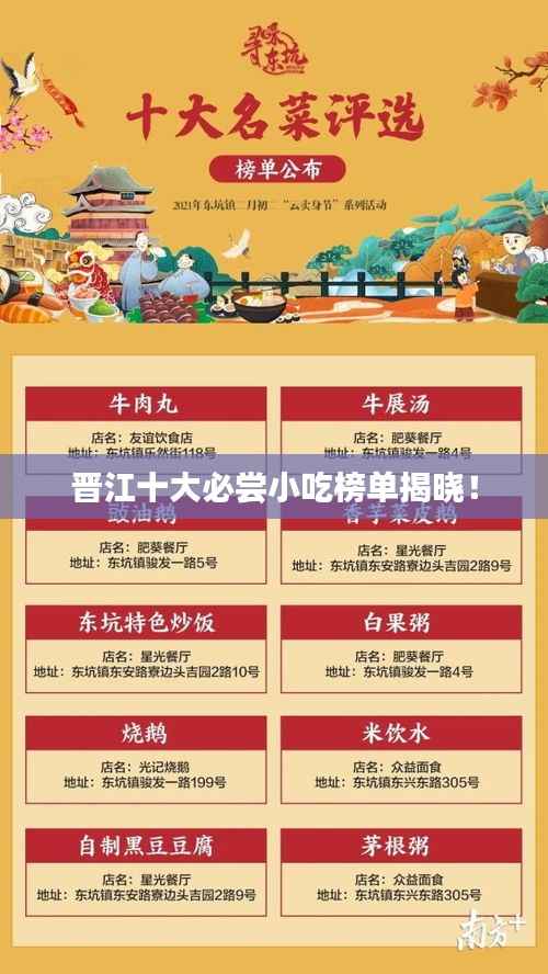 晉江十大必嘗小吃榜單揭曉！