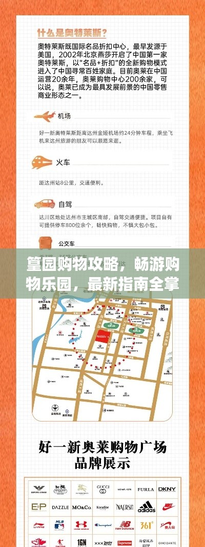 篁園購物攻略，暢游購物樂園，最新指南全掌握