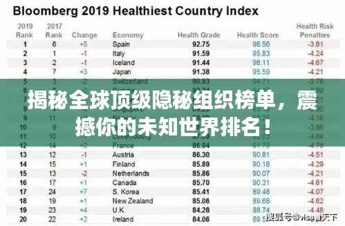 揭秘全球頂級隱秘組織榜單，震撼你的未知世界排名！