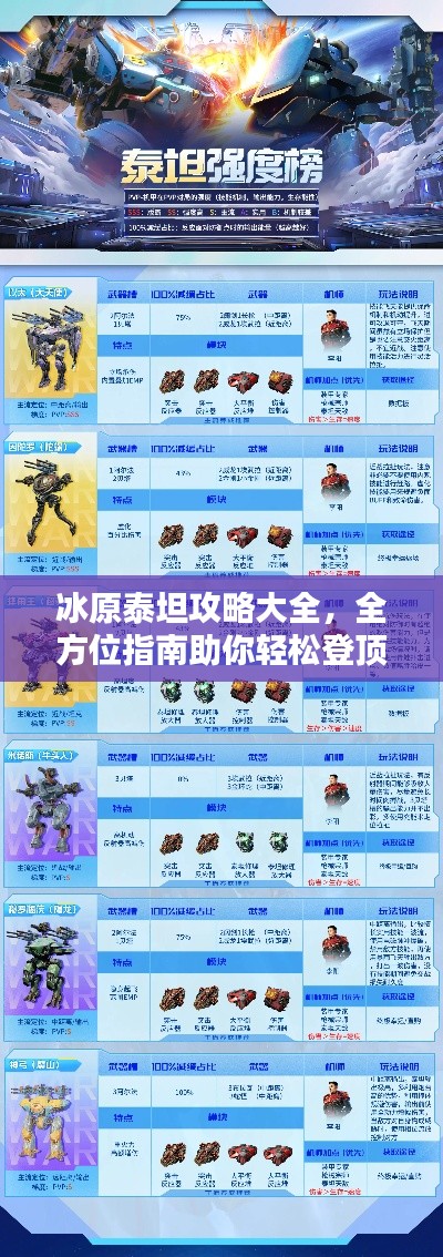 冰原泰坦攻略大全，全方位指南助你輕松登頂（最新）