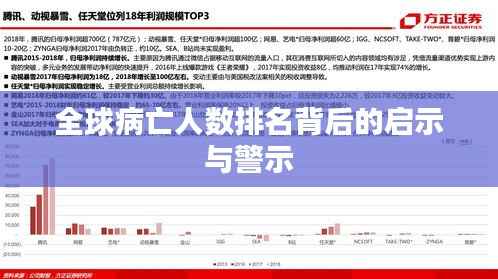 全球病亡人數排名背后的啟示與警示