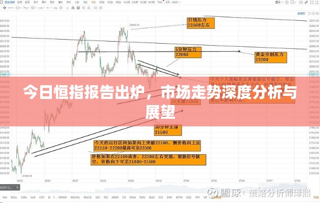 今日恒指報告出爐，市場走勢深度分析與展望
