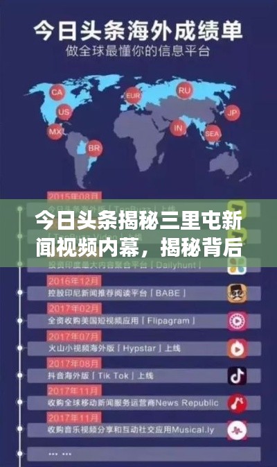 今日頭條揭秘三里屯新聞視頻內幕，揭秘背后的故事與熱點熱議