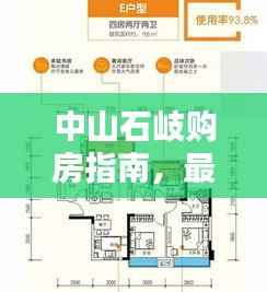 中山石岐購房指南，最新攻略助你輕松置業(yè)