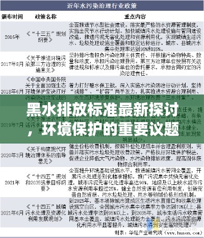 黑水排放標準最新探討，環境保護的重要議題