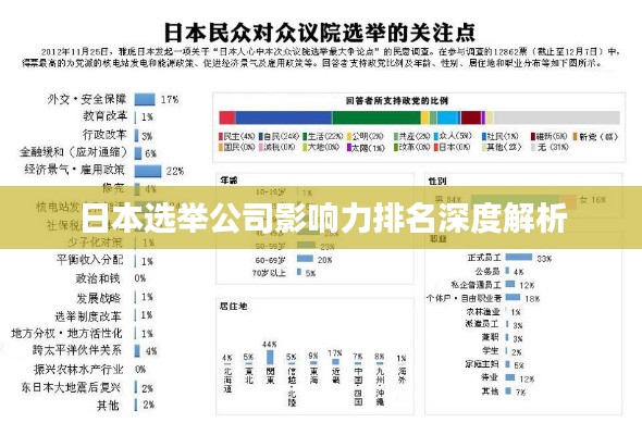 日本選舉公司影響力排名深度解析