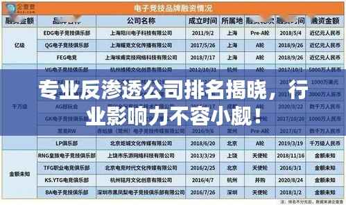 專業反滲透公司排名揭曉，行業影響力不容小覷！