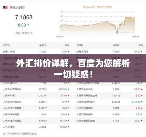 外匯排價詳解，百度為您解析一切疑惑！