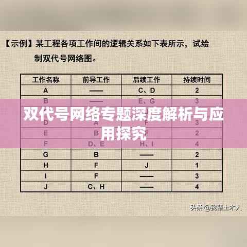 雙代號網絡專題深度解析與應用探究