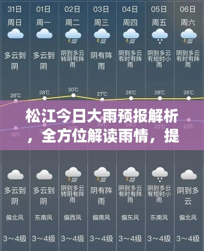 松江今日大雨預(yù)報(bào)解析，全方位解讀雨情，提前做好準(zhǔn)備