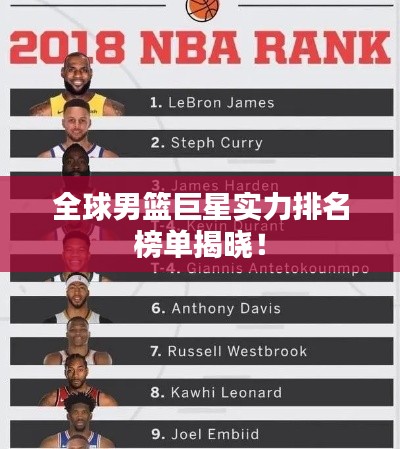 全球男籃巨星實力排名榜單揭曉！