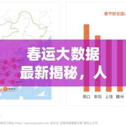 春運(yùn)大數(shù)據(jù)最新揭秘，人口遷徙趨勢與出行熱點(diǎn)一網(wǎng)打盡！