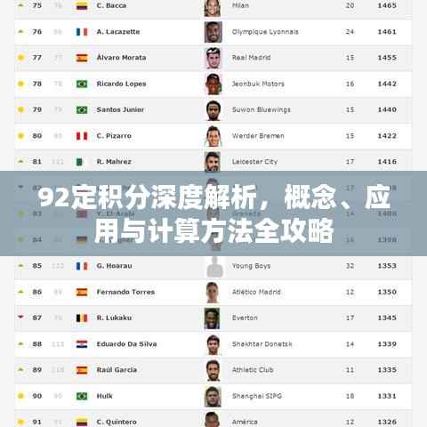 92定積分深度解析，概念、應用與計算方法全攻略