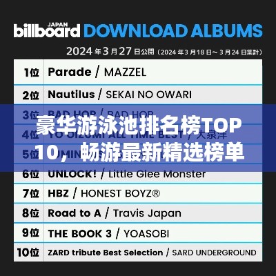 豪華游泳池排名榜TOP10，暢游最新精選榜單