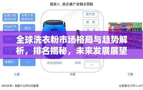 全球洗衣粉市場(chǎng)格局與趨勢(shì)解析，排名揭秘，未來發(fā)展展望