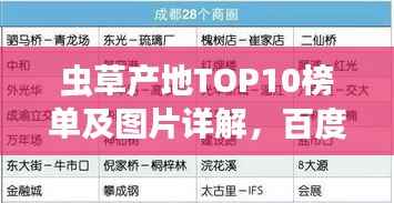 蟲草產(chǎn)地TOP10榜單及圖片詳解，百度權(quán)威收錄標題