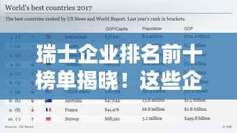 瑞士企業排名前十榜單揭曉！這些企業究竟有何魅力？