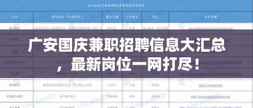 廣安國慶兼職招聘信息大匯總，最新崗位一網打盡！