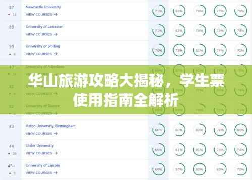 華山旅游攻略大揭秘，學生票使用指南全解析