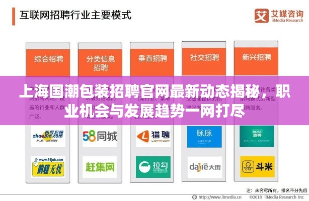 上海國潮包裝招聘官網(wǎng)最新動態(tài)揭秘，職業(yè)機會與發(fā)展趨勢一網(wǎng)打盡