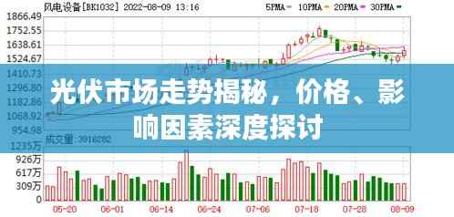 光伏市場(chǎng)走勢(shì)揭秘，價(jià)格、影響因素深度探討