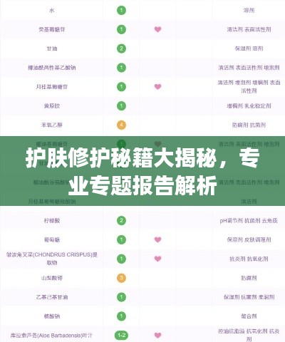 護(hù)膚修護(hù)秘籍大揭秘，專(zhuān)業(yè)專(zhuān)題報(bào)告解析