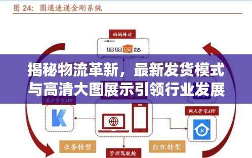 揭秘物流革新，最新發(fā)貨模式與高清大圖展示引領(lǐng)行業(yè)發(fā)展