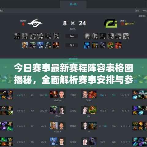 今日賽事最新賽程陣容表格圖揭秘，全面解析賽事安排與參賽隊伍名單