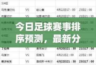 今日足球賽事排序預測，最新分析揭秘勝者名單