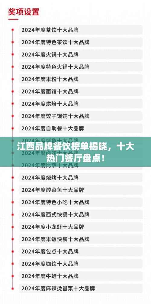 江西品牌餐飲榜單揭曉，十大熱門餐廳盤點(diǎn)！