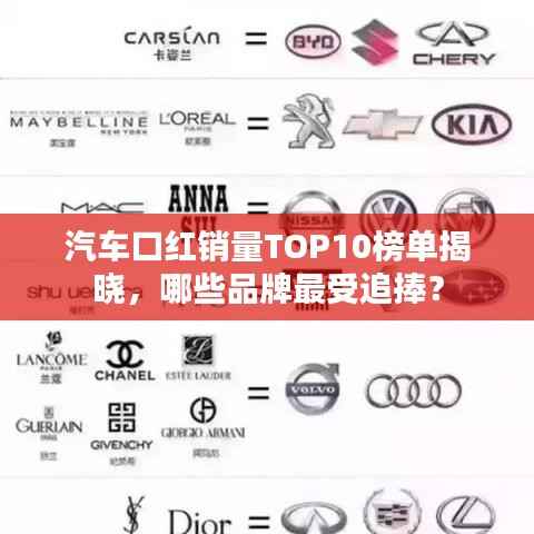 汽車口紅銷量TOP10榜單揭曉，哪些品牌最受追捧？