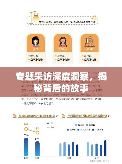 專題采訪深度洞察，揭秘背后的故事