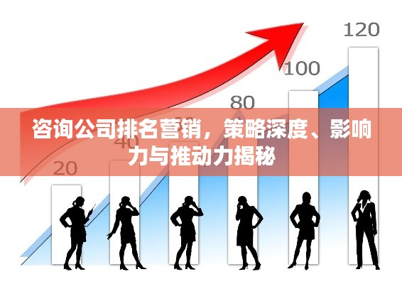 咨詢公司排名營銷，策略深度、影響力與推動力揭秘