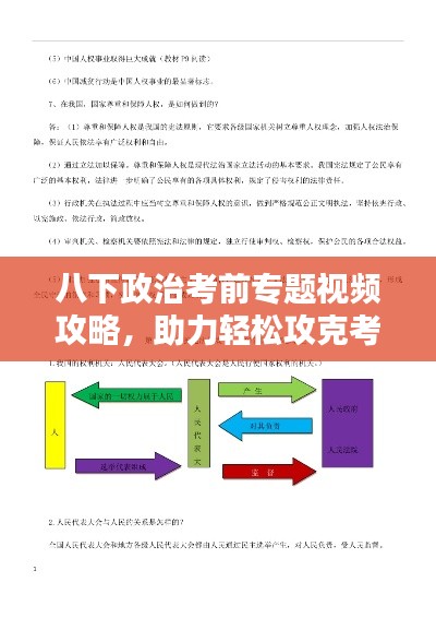 八下政治考前專題視頻攻略，助力輕松攻克考試重點備戰備考！