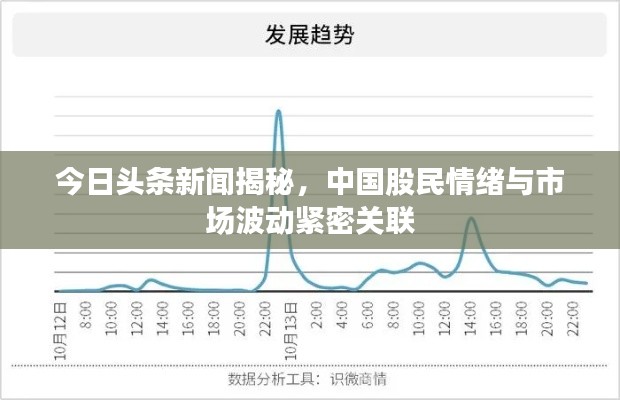 今日頭條新聞揭秘，中國股民情緒與市場波動緊密關聯